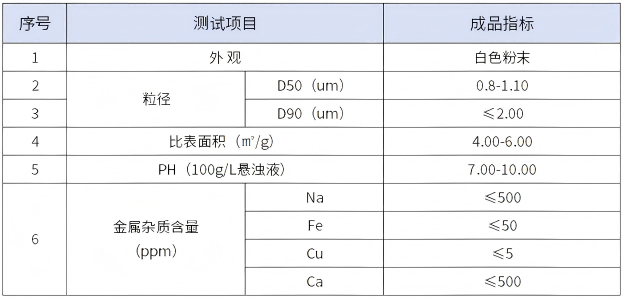 UG(й)޹˾